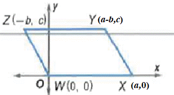 Geometry, Student Edition, Chapter 6.3, Problem 8CYU 