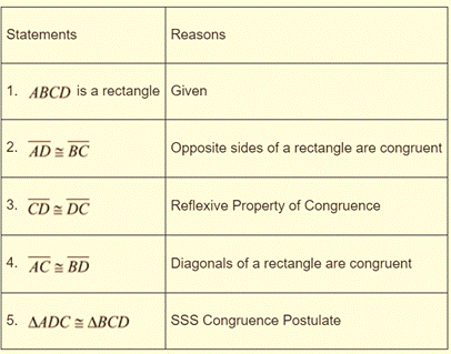 Glencoe Geometry Student Edition C2014, Chapter 6.4, Problem 20PPS , additional homework tip  2