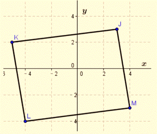 Glencoe Geometry, Chapter 6.4, Problem 23PPS , additional homework tip  2