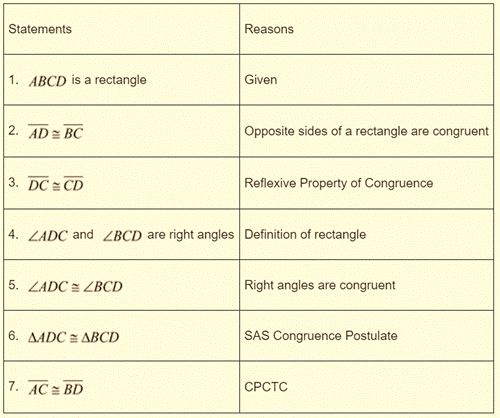 Glencoe Geometry Student Edition C2014, Chapter 6.4, Problem 33PPS 