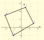 Glencoe Geometry Student Edition C2014, Chapter 6.4, Problem 8CYU , additional homework tip  1