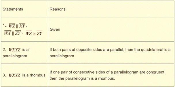 Geometry, Student Edition, Chapter 6.5, Problem 13PPS , additional homework tip  2