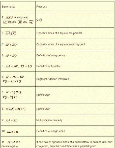 Glencoe Geometry, Chapter 6.5, Problem 15PPS , additional homework tip  2