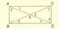 Geometry, Student Edition, Chapter 6.5, Problem 56SPR 