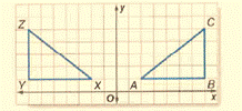 Glencoe Geometry, Chapter 6.5, Problem 62SPR 