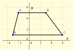 Glencoe Geometry, Chapter 6.6, Problem 12PPS 