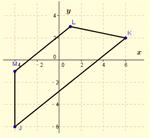 Glencoe Geometry, Chapter 6.6, Problem 13PPS 