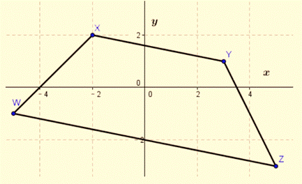 Glencoe Geometry, Chapter 6.6, Problem 15PPS 