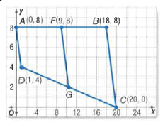 Glencoe Geometry Student Edition C2014, Chapter 6.6, Problem 3CYP , additional homework tip  1