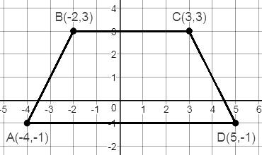 Glencoe Geometry Student Edition C2014, Chapter 6.6, Problem 4CYU 