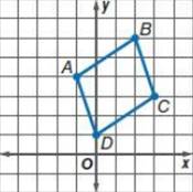 Geometry, Student Edition, Chapter 6.6, Problem 60PPS 