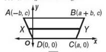 Glencoe Geometry, Chapter 6.6, Problem 64PPS 