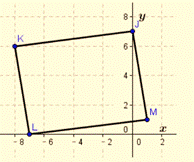 Geometry, Student Edition, Chapter 6.6, Problem 79SPR , additional homework tip  1