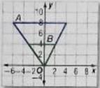 Glencoe Geometry, Chapter 7, Problem 15PT , additional homework tip  1