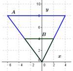 Geometry, Student Edition, Chapter 7, Problem 15PT , additional homework tip  2