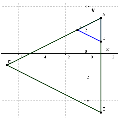 Geometry, Student Edition, Chapter 7, Problem 4SGR 