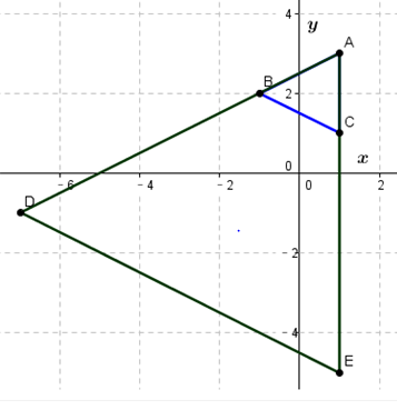 Geometry, Student Edition, Chapter 7, Problem 6SGR 