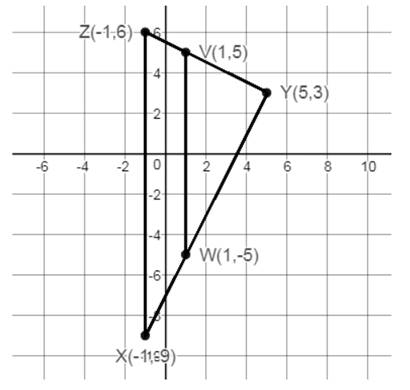 Glencoe Geometry, Chapter 7.3, Problem 30PPS 