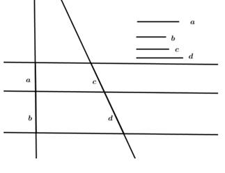 Geometry, Student Edition, Chapter 7.4, Problem 51HP 