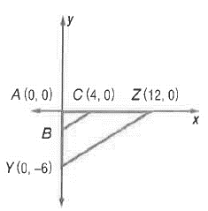 Glencoe Geometry Student Edition C2014, Chapter 7.6, Problem 19PPS 