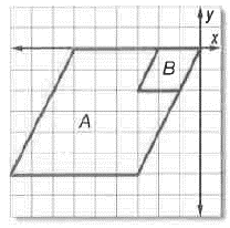 Glencoe Geometry, Chapter 7.6, Problem 8PPS 