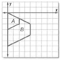 Geometry, Student Edition, Chapter 7.6, Problem 9PPS 