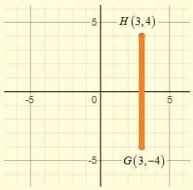 Geometry, Student Edition, Chapter 8, Problem 10GRFC 