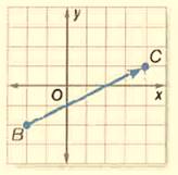 Glencoe Geometry, Chapter 8, Problem 23PT 