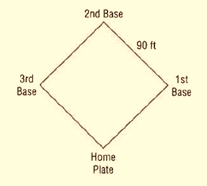 Geometry, Student Edition, Chapter 8, Problem 2STP 