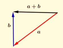 Glencoe Geometry, Chapter 8, Problem 40SGR , additional homework tip  1