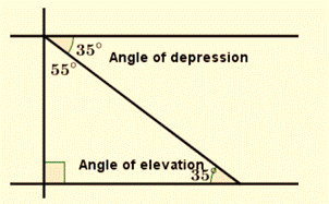 Glencoe Geometry Student Edition C2014, Chapter 8, Problem 4SGR 