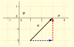 Geometry, Student Edition, Chapter 8, Problem 8SGR 