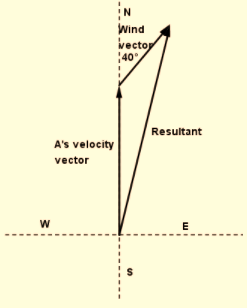 Geometry, Student Edition, Chapter 8, Problem 8STP , additional homework tip  1