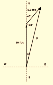 Glencoe Geometry Student Edition C2014, Chapter 8, Problem 8STP , additional homework tip  2