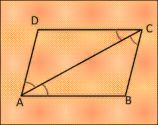 Geometry, Student Edition, Chapter 8.1, Problem 40PPS 