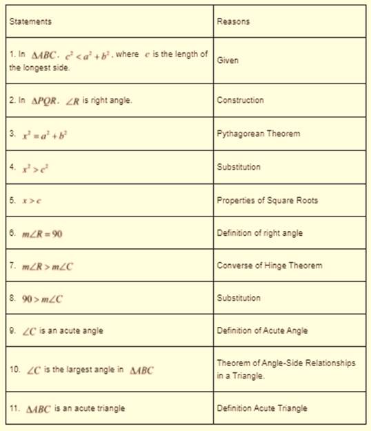 Geometry, Student Edition, Chapter 8.2, Problem 36PPS , additional homework tip  2