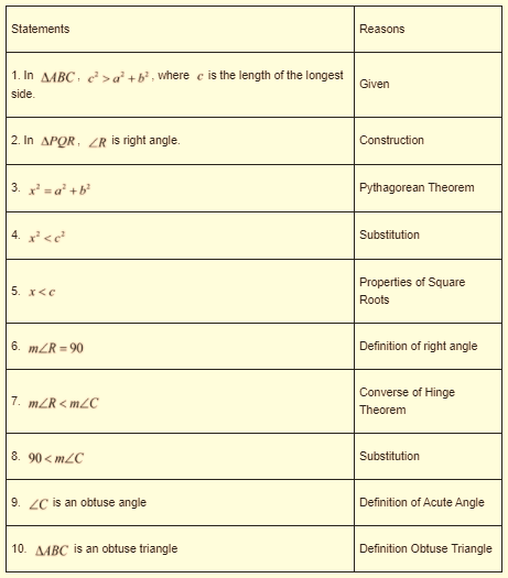 Glencoe Geometry Student Edition C2014, Chapter 8.2, Problem 37PPS , additional homework tip  2