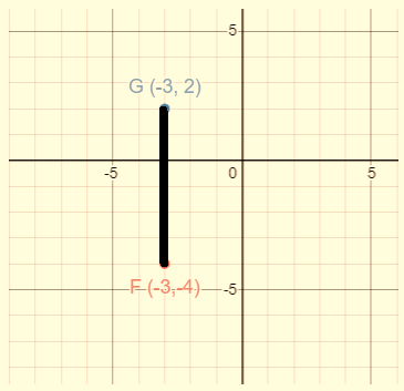 Geometry, Student Edition, Chapter 8.3, Problem 42PPS 