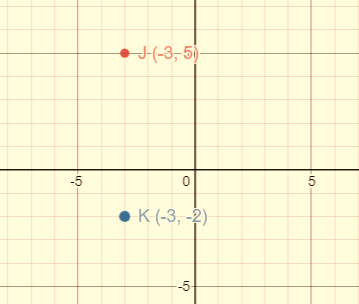 Geometry, Student Edition, Chapter 8.3, Problem 43PPS 