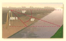 Geometry, Student Edition, Chapter 8.5, Problem 11PPS , additional homework tip  1