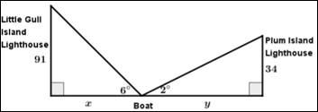 Glencoe Geometry, Chapter 8.5, Problem 14PPS 