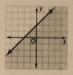 Geometry, Student Edition, Chapter 8.6, Problem 60STP 