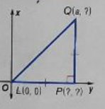 Geometry, Student Edition, Chapter 8.6, Problem 69SPR 