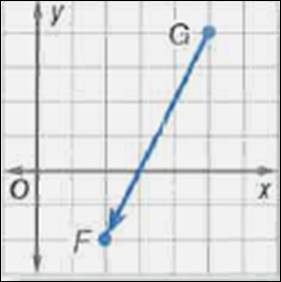 Geometry, Student Edition, Chapter 8.7, Problem 13PPS 