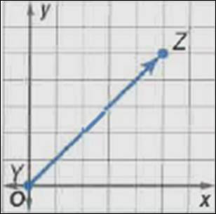 Geometry, Student Edition, Chapter 8.7, Problem 1CYU 