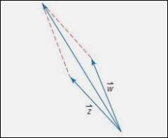 Glencoe Geometry, Chapter 8.7, Problem 22PPS , additional homework tip  2