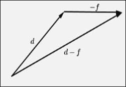 Glencoe Geometry, Chapter 8.7, Problem 24PPS , additional homework tip  3