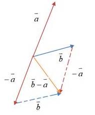 Geometry, Student Edition, Chapter 8.7, Problem 3BCYP , additional homework tip  1