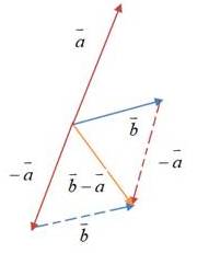 Glencoe Geometry, Chapter 8.7, Problem 3BCYP , additional homework tip  1