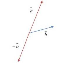 Glencoe Geometry Student Edition C2014, Chapter 8.7, Problem 3BCYP , additional homework tip  4